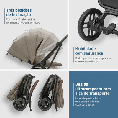 Fechamento Compacto